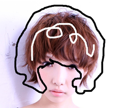 ヘアスタイルの切り抜き